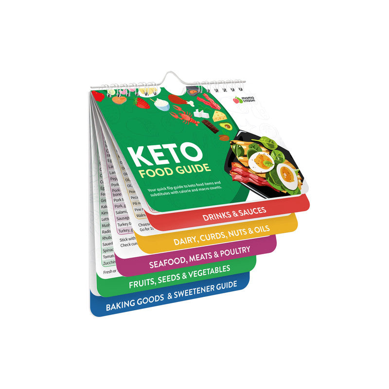 Keto Cheat Sheets Magnetic Booklet