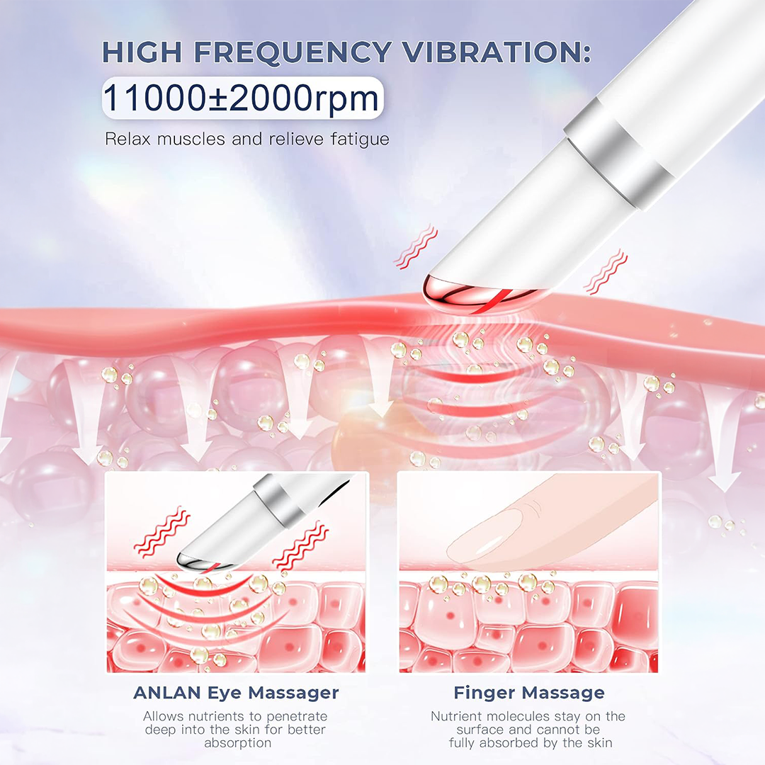 EMS Eye Massager ANLAN Eye Massager 4 Modes Anti Wrinkle Anti Pocket Rechargeable Eye Care Device with LCD Display (38-45?øC)
