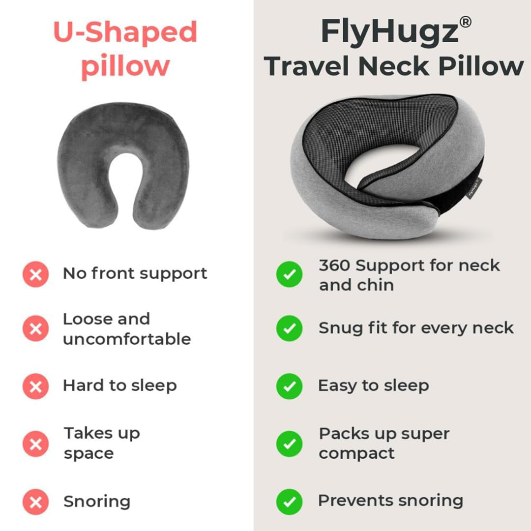 FlyHugzۼ Neck Travel Pillow | Memory Foam Neck Pillow for Comfort on Airplane | Compact and Ergonomic Design for Travel, Car Rides, and Home Use | Ideal for Adults and Kids (Gray