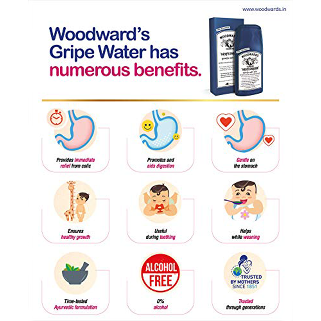 Woodwards Gripe Water