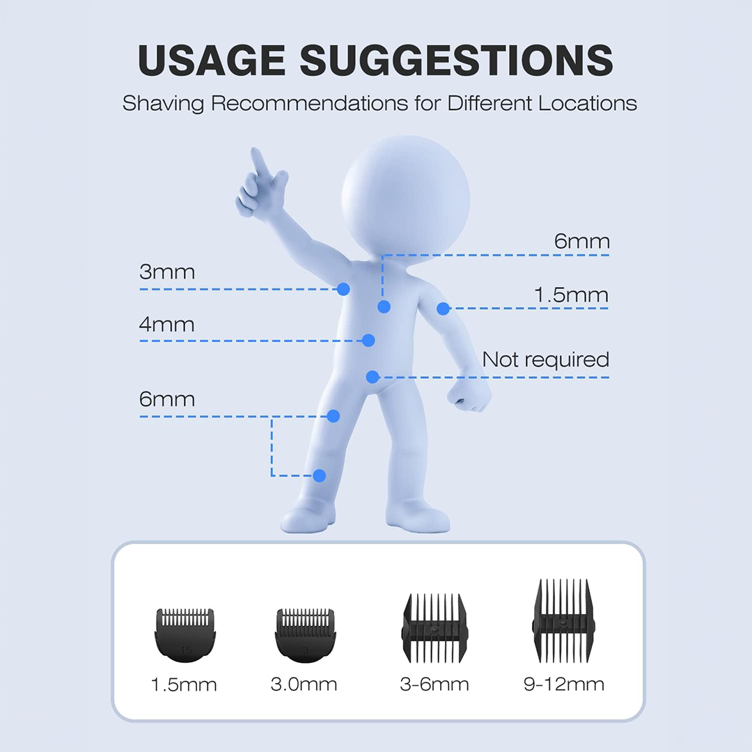 MANSPOT Manscape Pubic Hair Trimmer Electric Groin & Body Trimmer for Men & Women, Waterproof Wet & Dry Shaver
