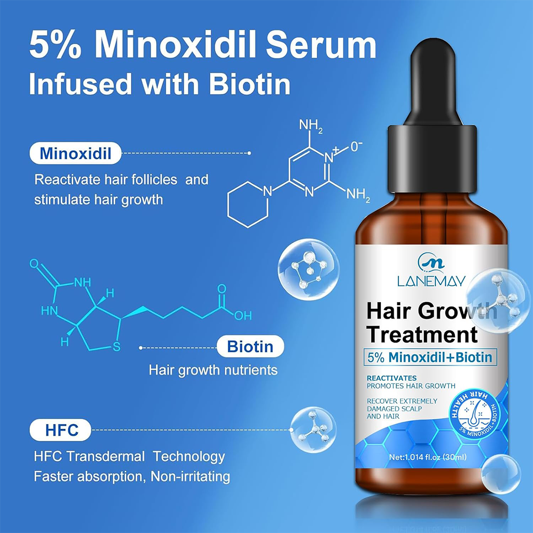 Minoxidil 5% Hair Growth Serum with Biotin Rosemary Vitamin E Anti Hair Fall Treatment for Men and Women