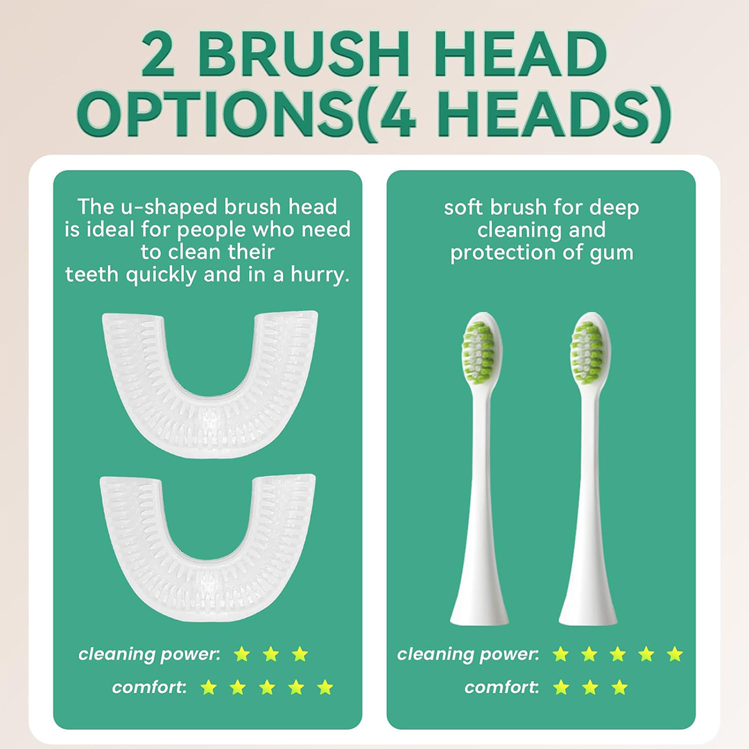 yeklike Hands-Free Sonic Electric Toothbrush | 360° Oral Cleaning & LED Teeth Whitening | Food-Grade Silicone, IPX7 Waterproof | Adult Size