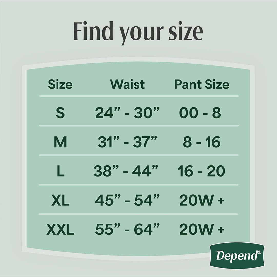 Depend FIT-FLEX Womens Incontinence Underwear Maximum Absorbency Disposable Small 19 Count