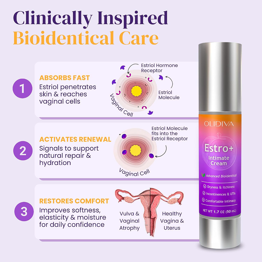 Olidiva Bioidentical Estriol Cream 50g Intimate Moisturizing Cream for Women | Menopause Relief for Vaginal Dryness & Vulva Itch