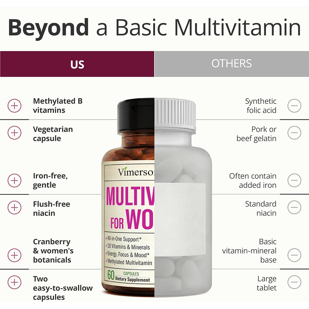 Womens Daily Multivitamin Capsules
