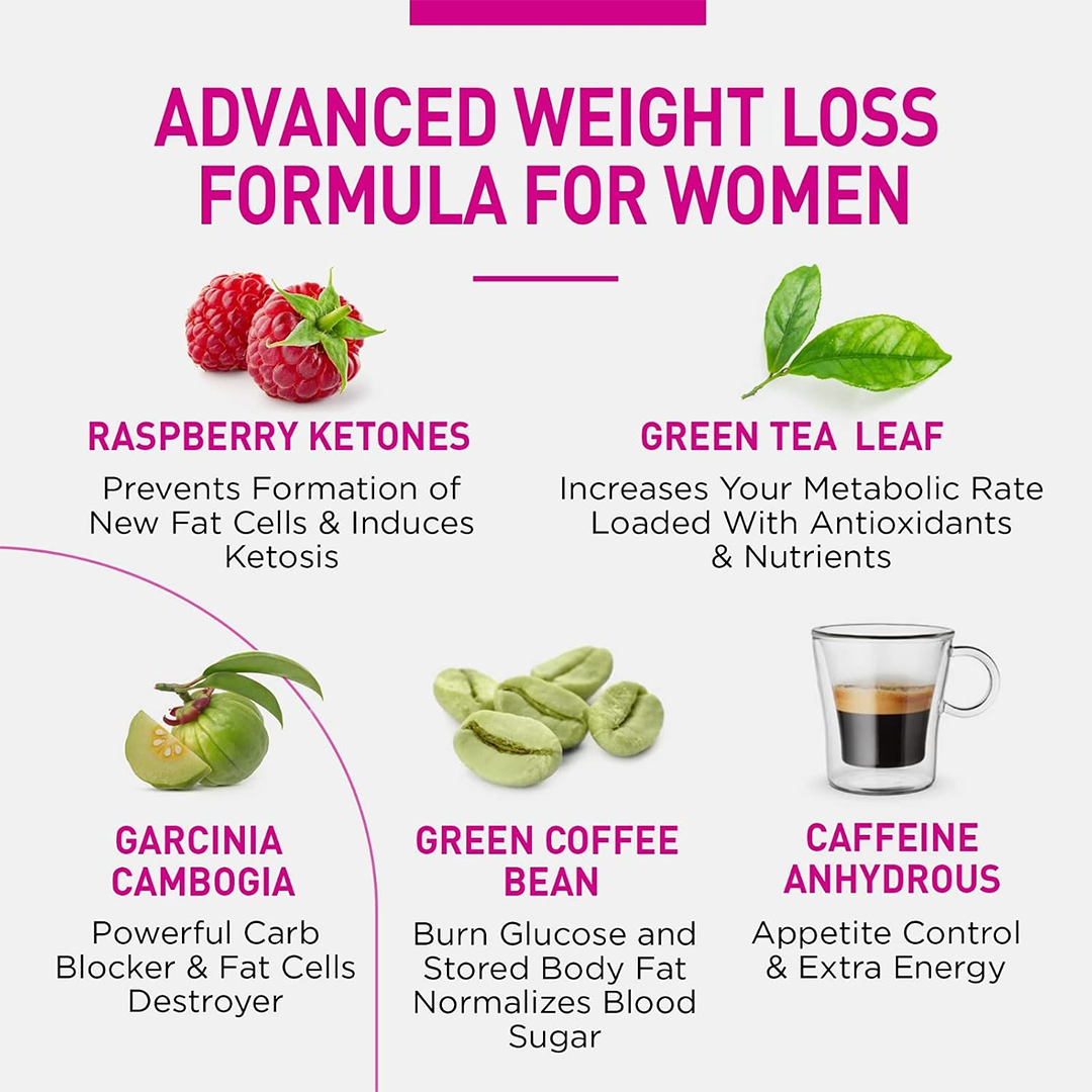 Natural Weight Management Capsules 60 Count