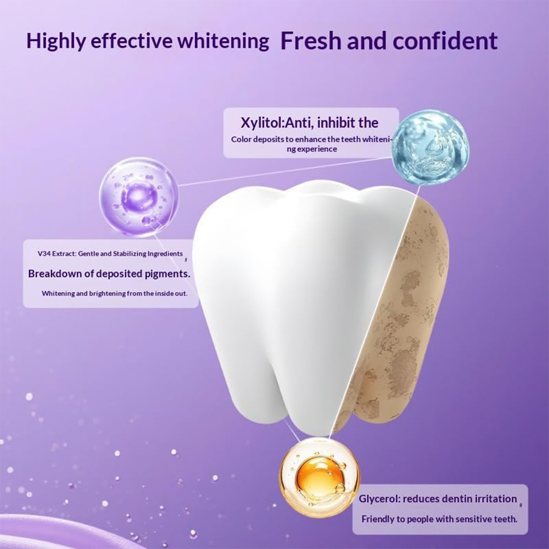 Purple Teeth Whitening Strips for Sensitive Teeth Enamel Safe Mint Whitening Strips with Non Slip Dry Strip Technology 28 Strips 14 Treatments
