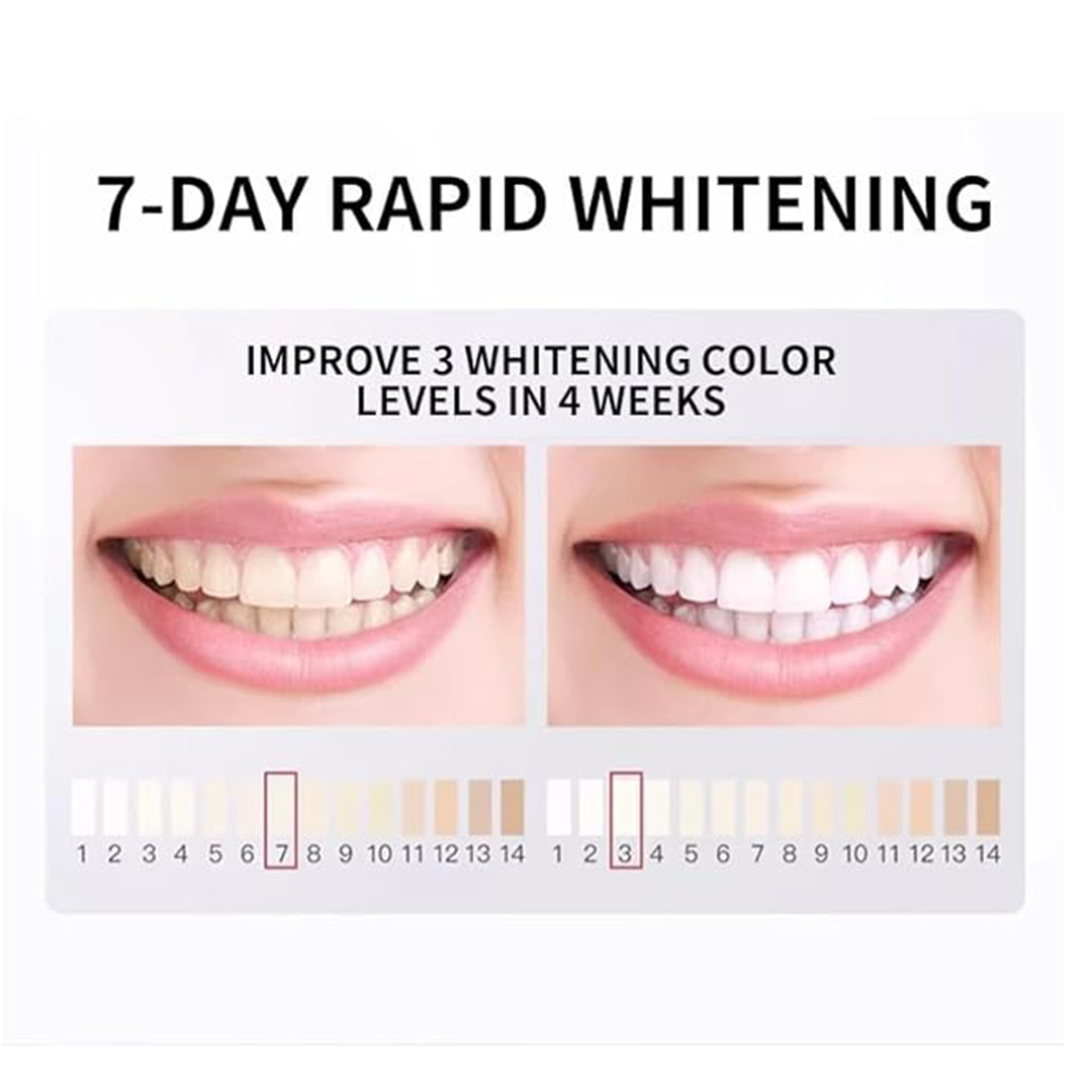 7.5% Hydroxyapatite Toothpaste ƒ?? Fluoride-Free Enamel Protection & Tooth Strengthening | Whitening Toothpaste for Sensitive Teeth & Fresh Breath