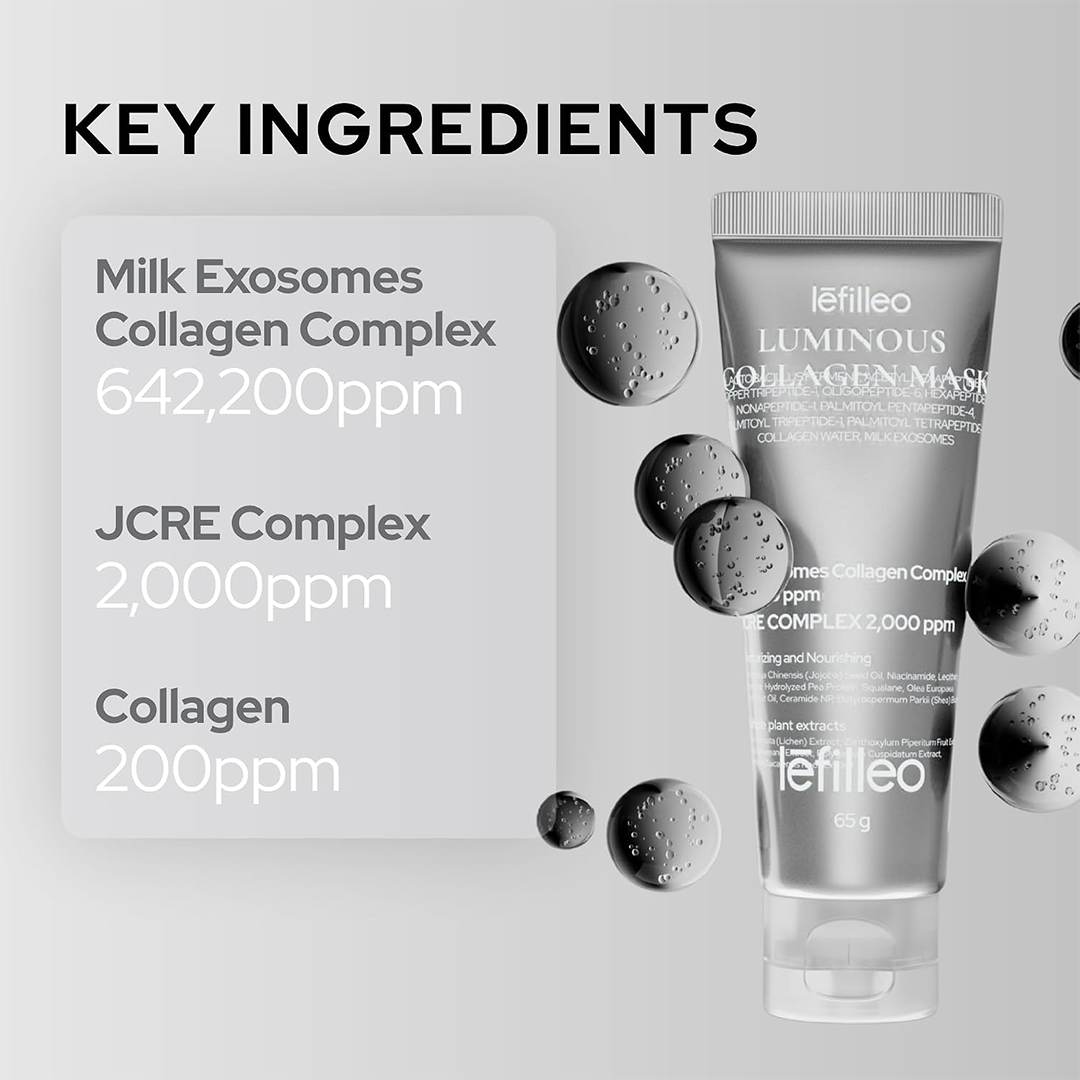Luminous Collagen Mask | Elasticity Targeting & Radiant Care & Brightening | Wrapping Peel Off Mask - Glass Skin | Korean Skincare | 65g / 2.29 oz.