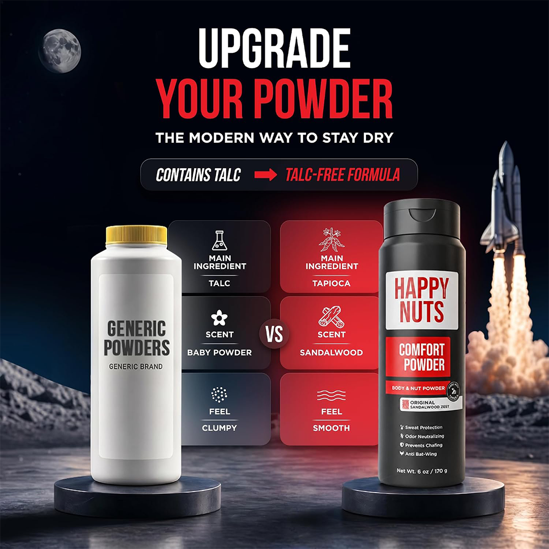 Happy Nuts Comfort Powder Anti-Chafing & Odor Control Body Powder for Men