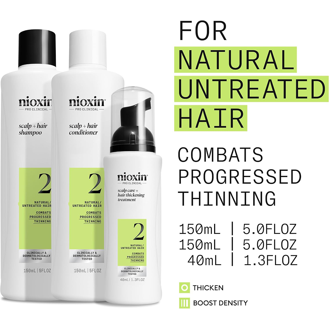 Nioxin System Kit 2 The Complete "Trial Size" Density Protocol