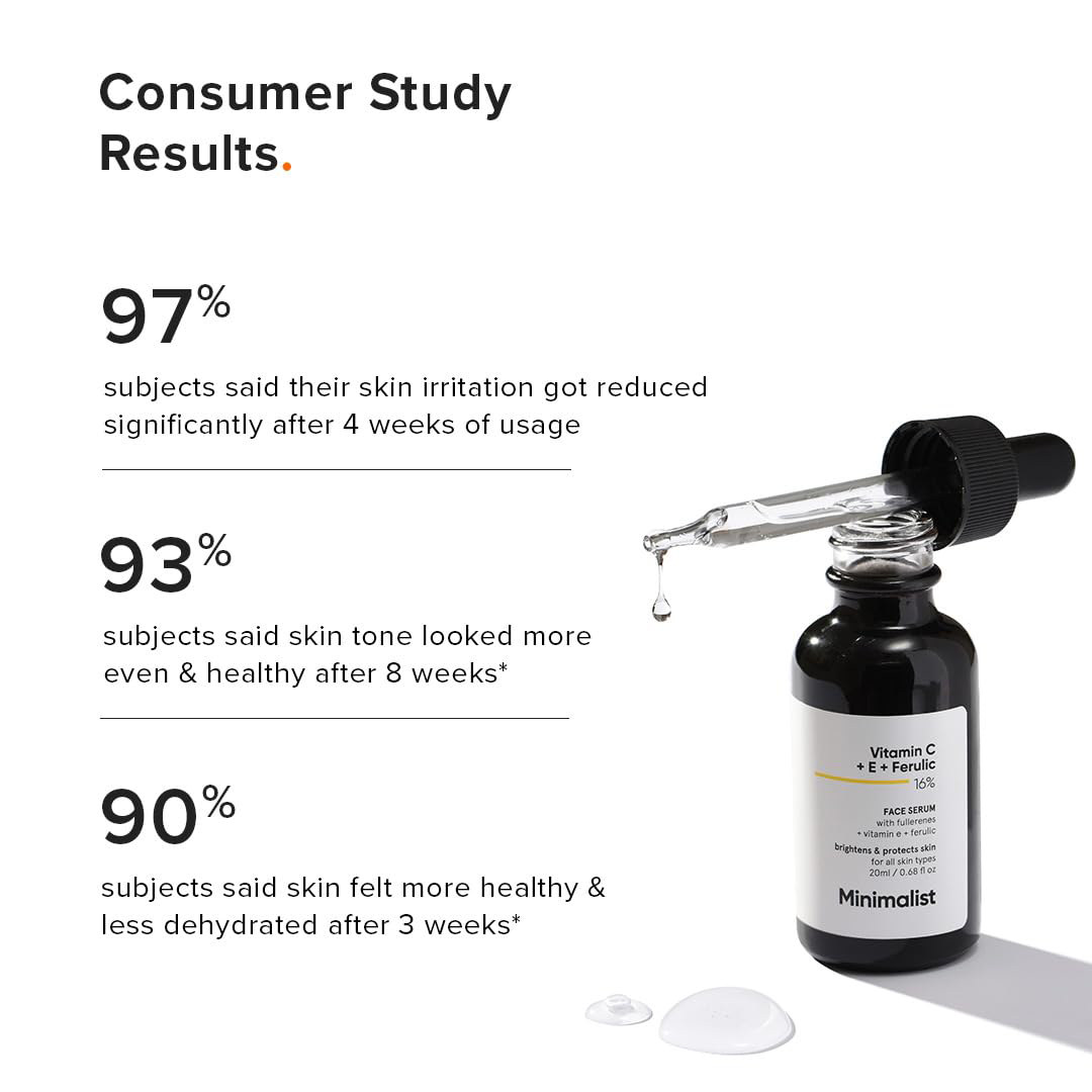 Minimalist 16% Vitamin C Face Serum (Advanced) The "Ultimate Brightening" Complex