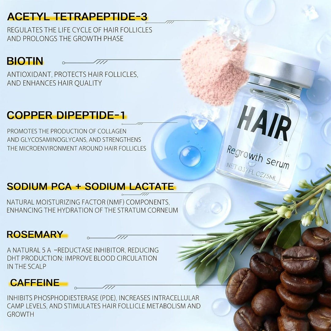Micro-Needle Hair Growth Serum with Peptides Biotin Copper Peptide & Caffeine Hair Regrowth Treatment for Thinning Hair Men & Women