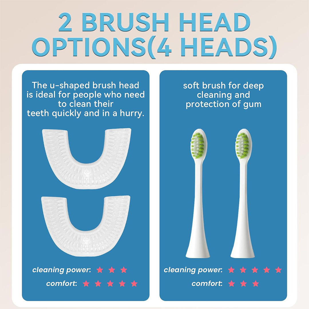 yeklike Hands-Free Sonic Electric Toothbrush | 360° Oral Cleaning & LED Teeth Whitening | Food-Grade Silicone, IPX7 Waterproof | Adult Size