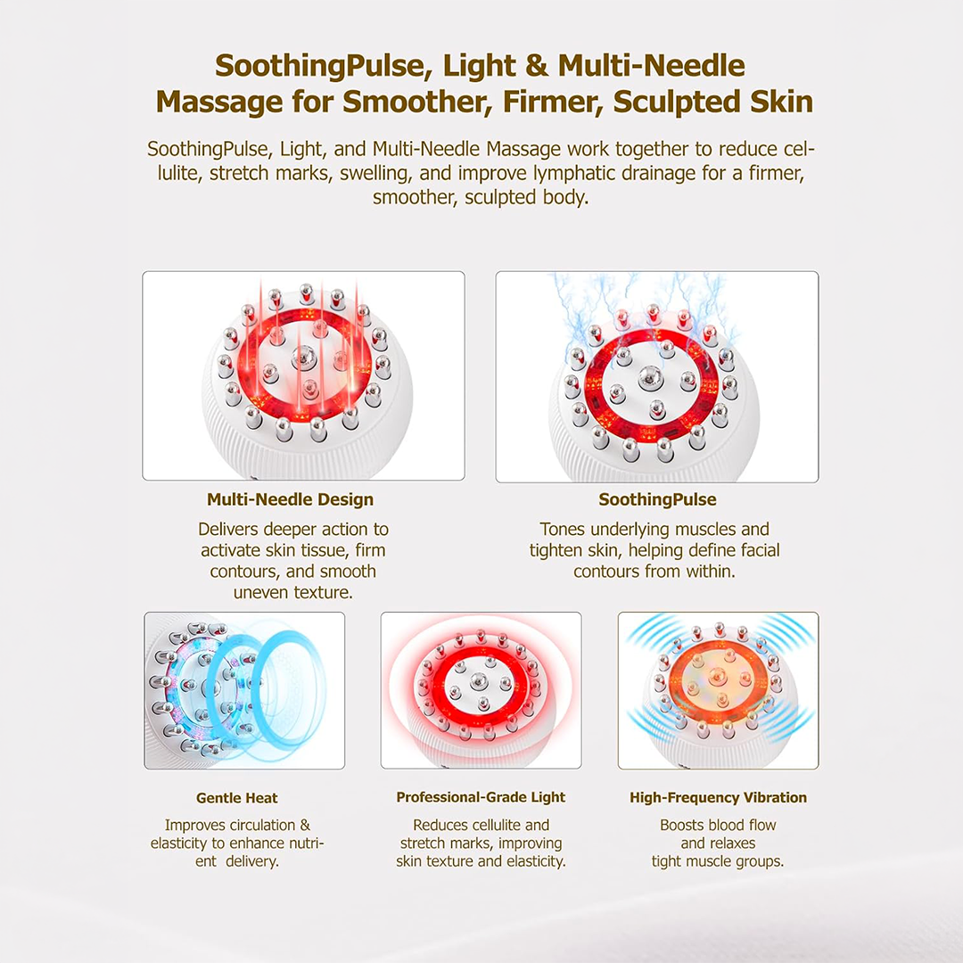 Lymphatic Drainage & Anti-Cellulite Massager Microcurrent, Heat, Light & Vibration for Body Sculpting