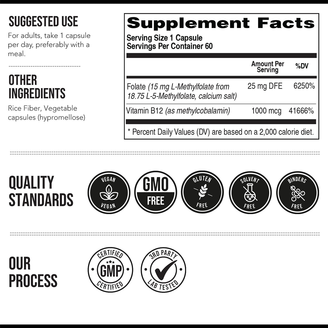 L Methyl Folate 15mg Capsules