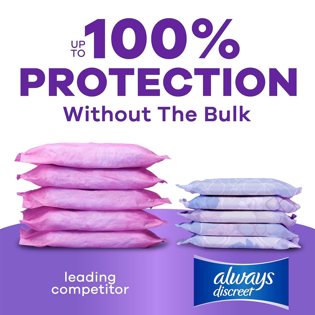 Always Discreet Womens Incontinence Pads 54 Count